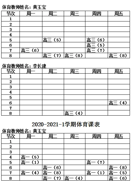 如何制定智能篮球训练计划_2